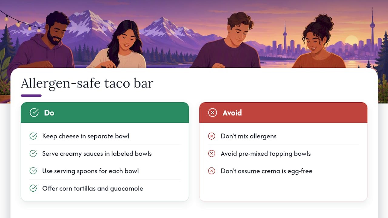 Taco bar allergen separation and swap pathways