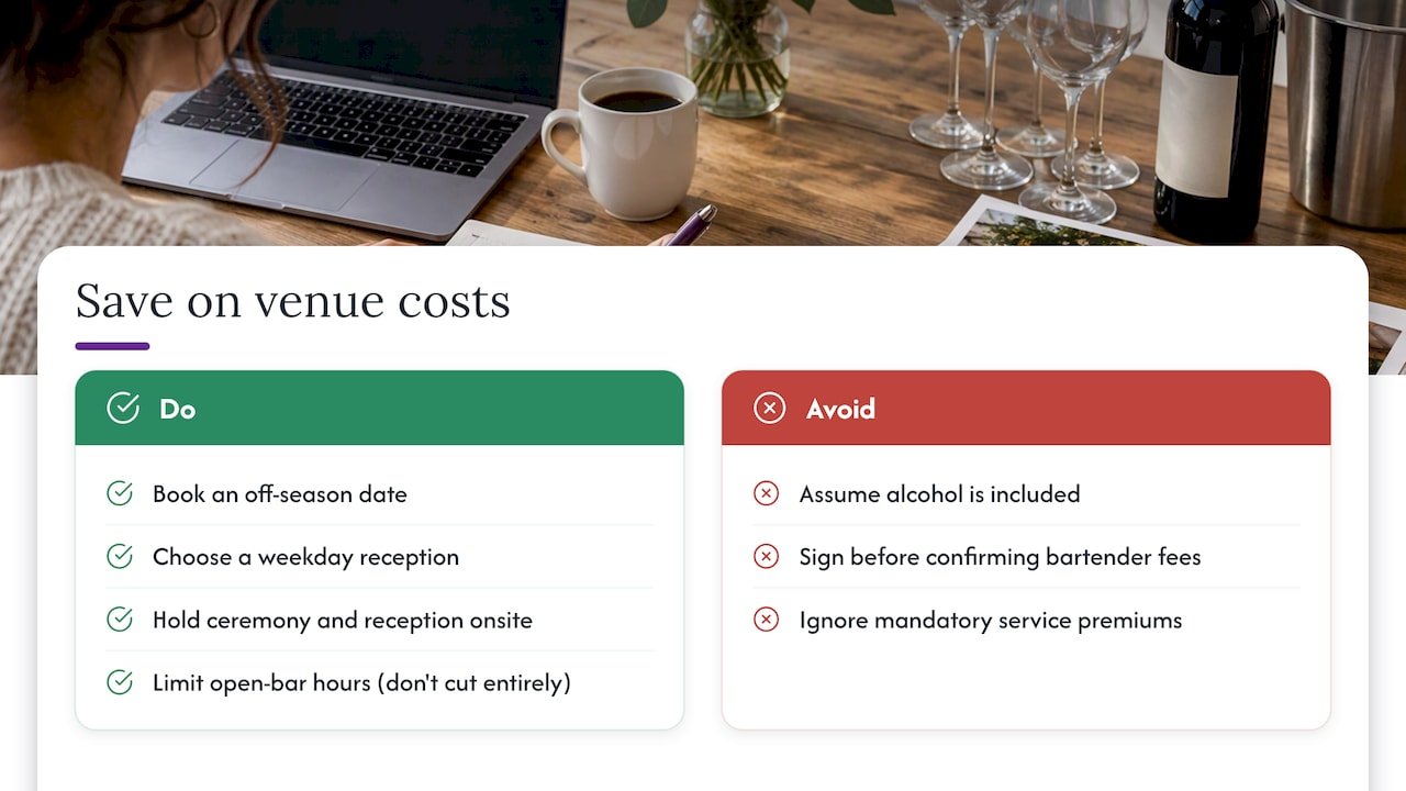 Costs and budgeting for Winnipeg venues — overview diagram