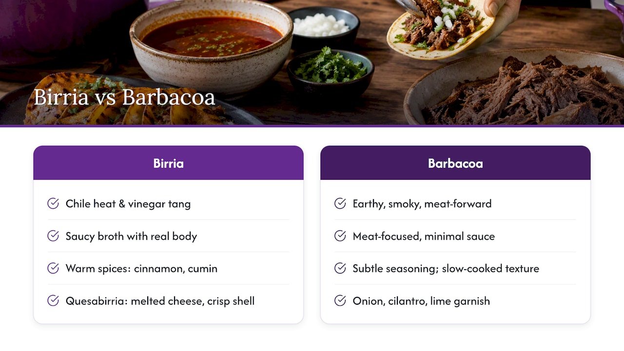 Birria and barbacoa sensory comparison