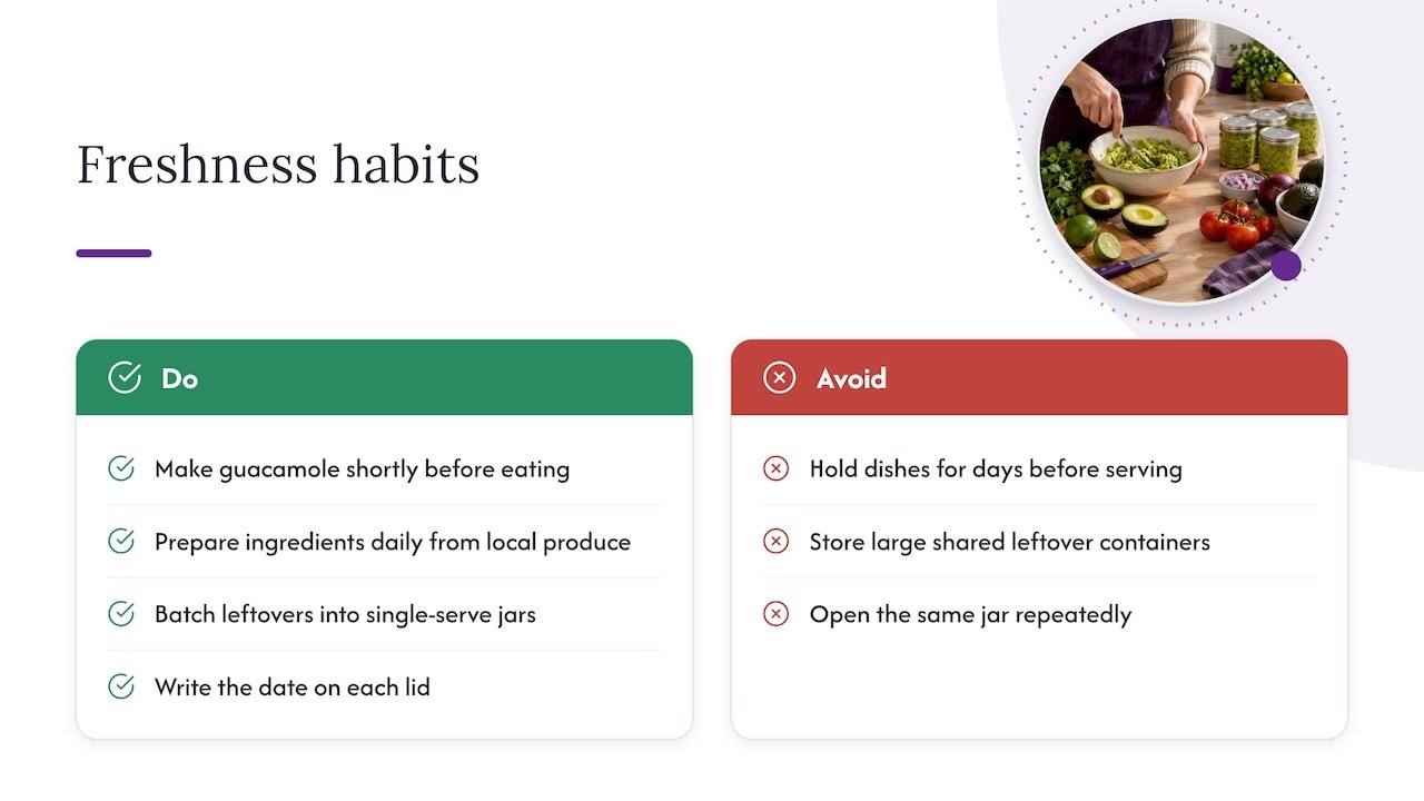 How we think about freshness in the kitchen — overview diagram