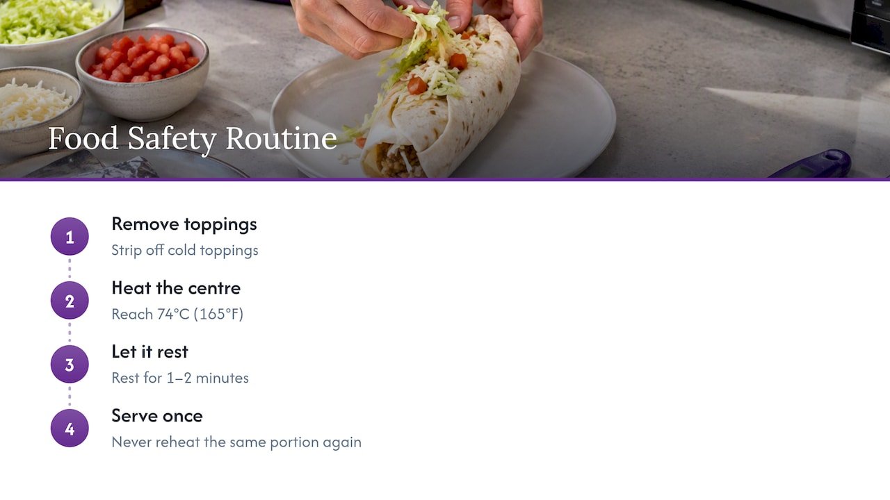 Four-step safe burrito reheating routine